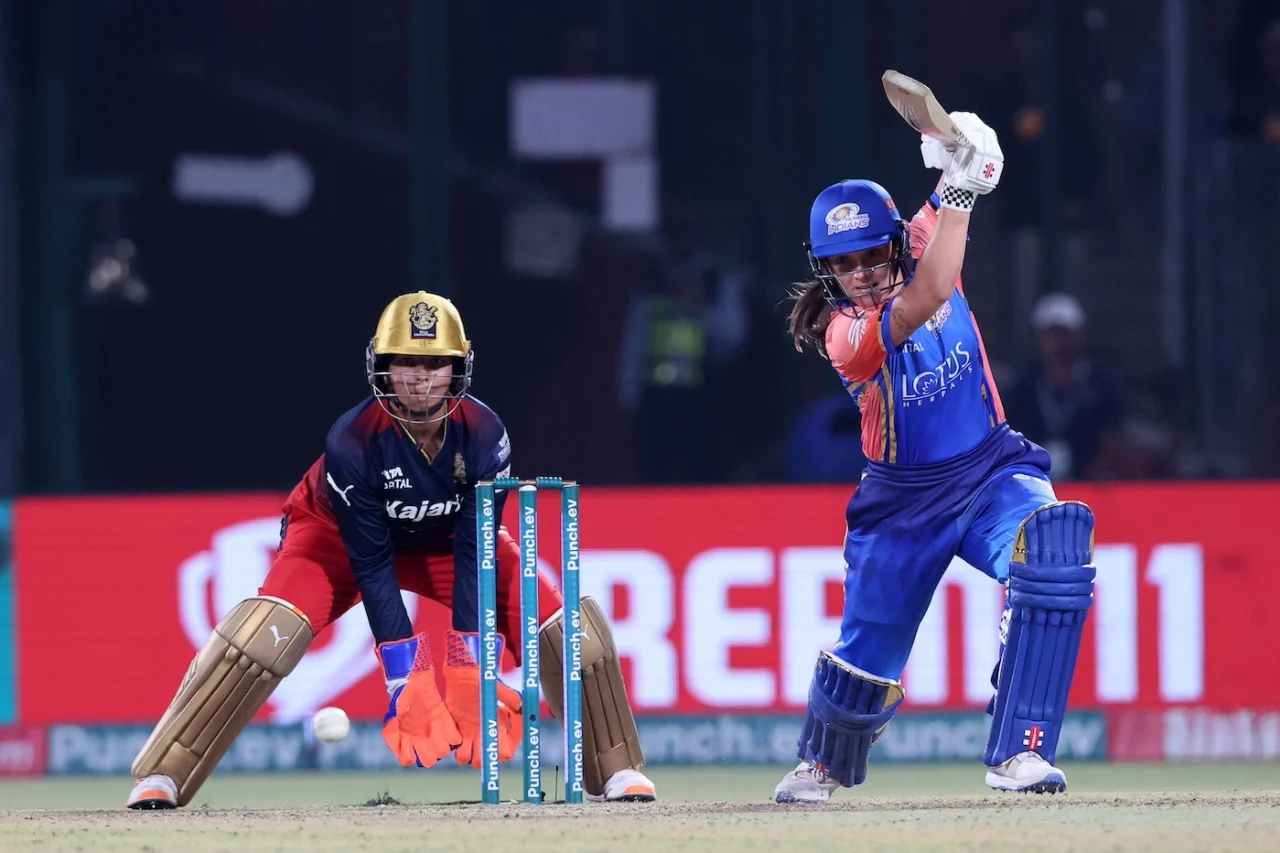 RCBW vs MIW