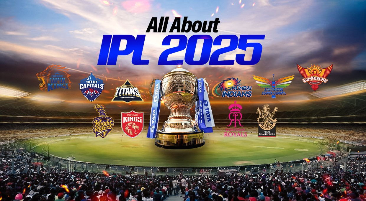 IPL 2025 Salary